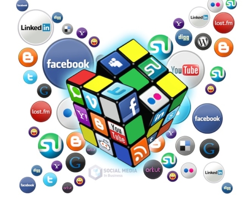 come usare i Social-media per ecommerce