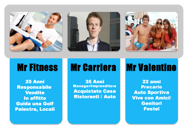 tipologie-lettori-mens-health