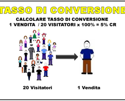 ottimizzare-tasso-di-conversione-sito-web