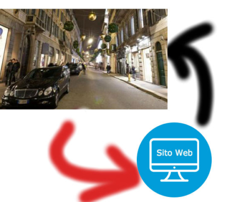 sito-negozio locale
