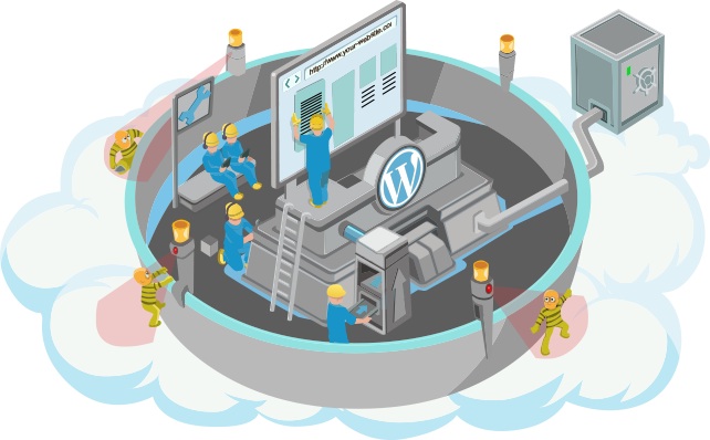 quanto costa un sito wordpress