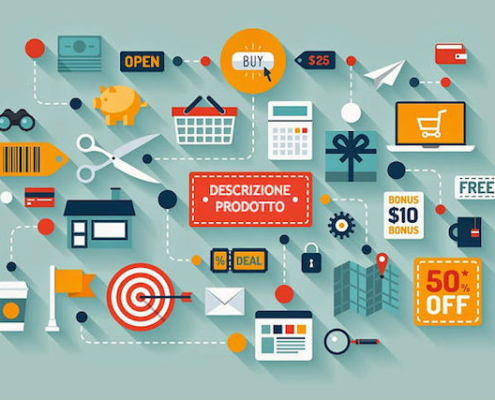 descrizione prodotto ecommerce
