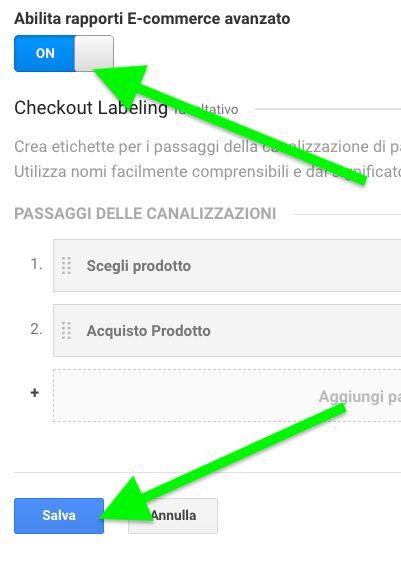tracciamento ecommerce Analytics Salva