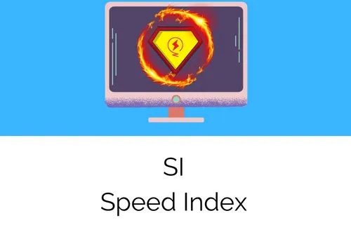 Speed index