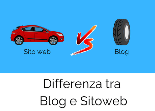 differenza tra blog e sito web