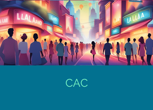 illustrazione che descrive il cac customer acquisition cost, come una strada piena di luci, esposizioni e ogni genere di sforzo per attirare persone ad acquistare nella via