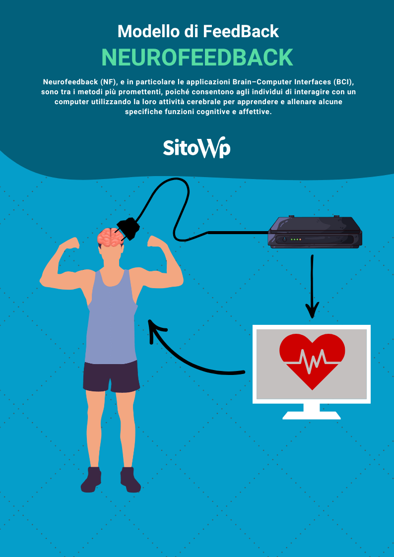 neurofeedback esempio