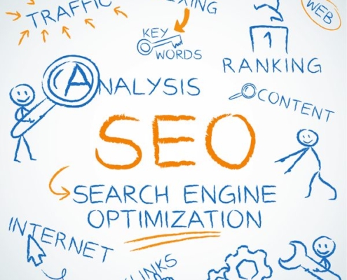 creazione-siti-ecommerce-Title-usare-SEO